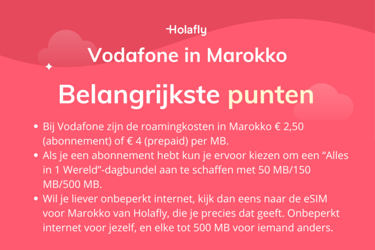 Afbeelding met daarop de belangrijkste punten over Vodafone in Marokko samengevat
