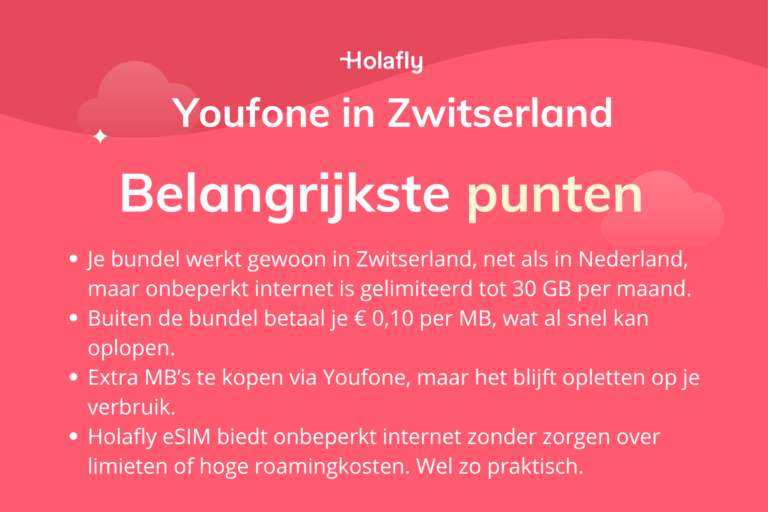 Afbeelding met daarop de belangrijkste punten over Youfone in Zwitserland samengevat