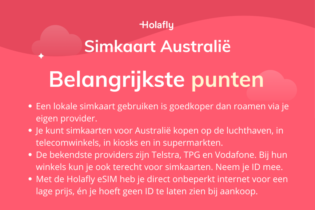 Afbeelding met daarop de belangrijkste punten over simkaart voor Australië samengevat