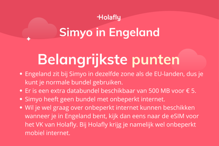 Afbeelding met daarop de belangrijkste punten over Simyo in Engeland samengevat