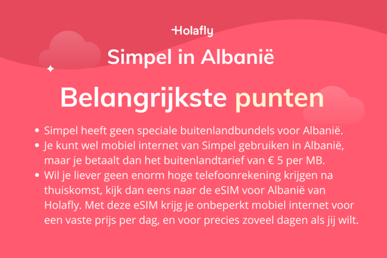 Afbeelding met daarop de belangrijkste punten over Simpel in Albanië samengevat