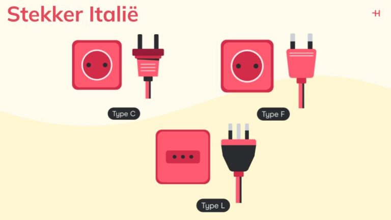 Afbeelding met de 3 soorten stekkers in Italië