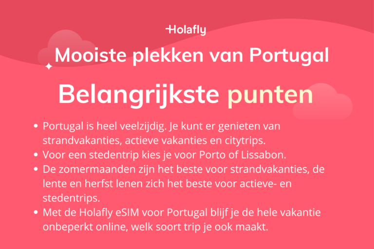 Afbeelding met daarop de belangrijkste punten over de mooiste plekken van Portugal