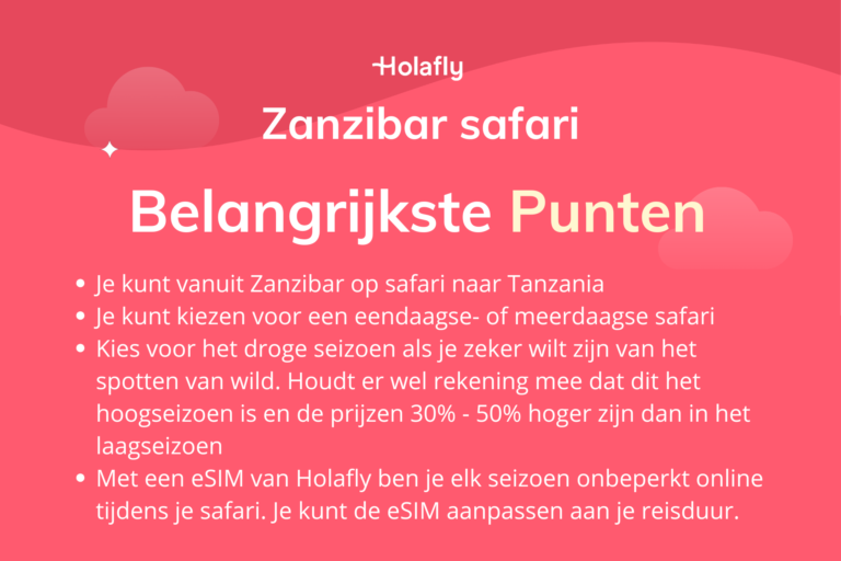 Afbeelding met daarop de belangrijkste punten over een safari vanuit Zanzibar samengevat