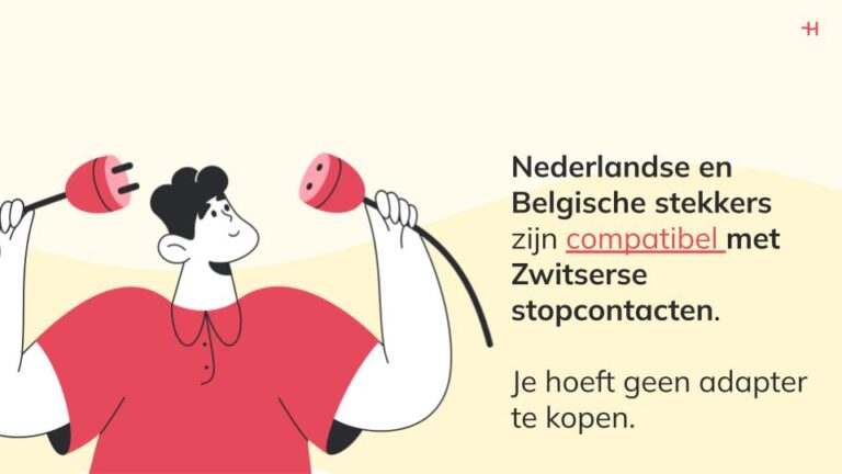 Infographic die toont dat Nederlandse en Belgische stekkers compatibel zijn met stekker Zwitserland stopcontacten zonder adapter
