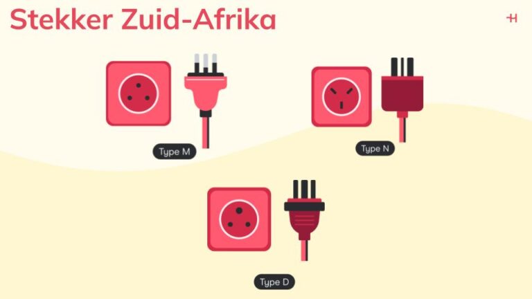 Afbeelding met de 3 soorten stekkers in Zuid-Afrika