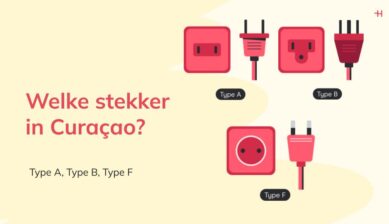 Overzicht van de drie soorten stekkers op Curaçao: Type A, Type B en Type F met bijbehorende stopcontacten
