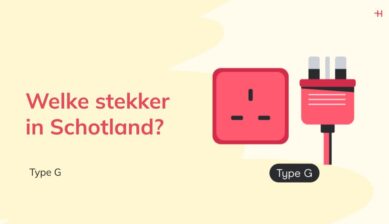 Tekening van een man die twee stekkers vasthoudt die met elkaar kunnen verbonden worden met daarnaast informatie over de compatibiliteit van Schotse stopcontacten met Nederlandse en Belgische toestellen