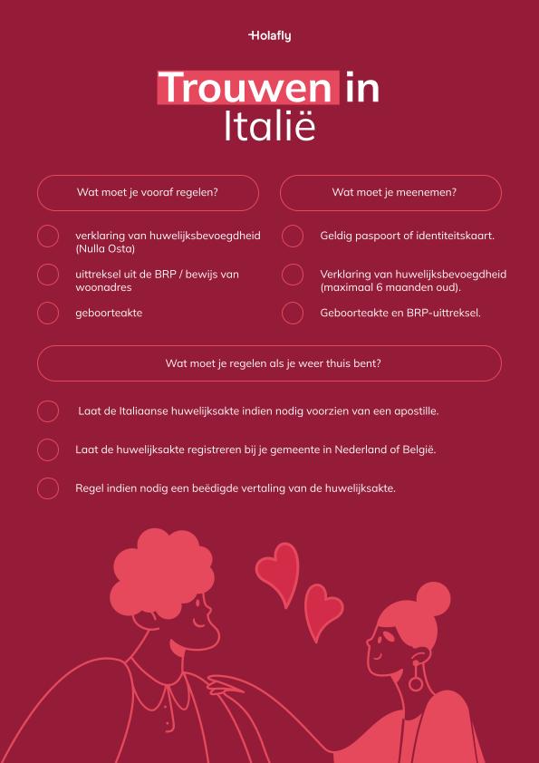 Checklist met daarop alle documenten die je nodig hebt om te trouwen in Italië als buitenlander