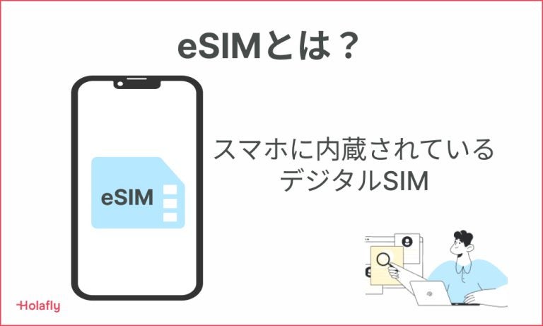 eSIMの説明画像。スマホの画面に「eSIM」と表示され、横に「スマホに内蔵されているデジタルSIM」というテキストが書かれている。右下にパソコンで検索している人物のイラストが描かれている。