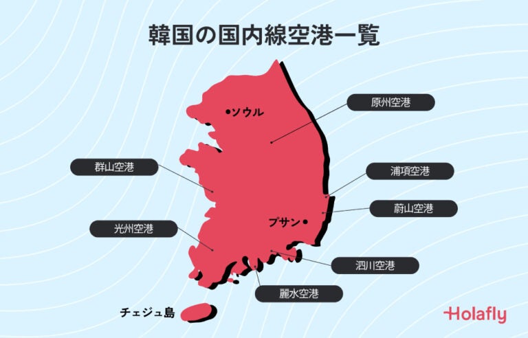 韓国の国内線空港マップ。ソウル、プサン、チェジュ島を含む国内主要空港の位置が示されている。群山（クンサン）、光州（クァンジュ）、原州（ウォンジュ）、浦項（ポハン）、蔚山（ウルサン）、泗川（サチョン）、麗水（ヨス）の空港がリストアップされている。