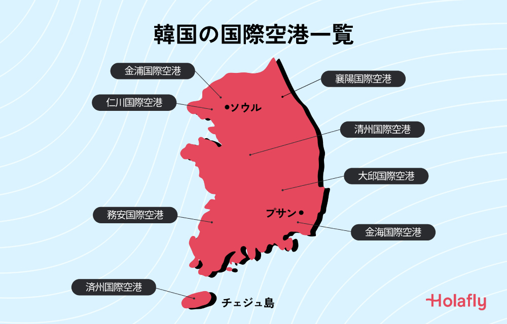 韓国の国内線空港マップ。ソウル、プサン、チェジュ島を含む国内主要空港の位置が示されている。群山（クンサン）、光州（クァンジュ）、原州（ウォンジュ）、浦項（ポハン）、蔚山（ウルサン）、泗川（サチョン）、麗水（ヨス）の空港がリストアップされている。