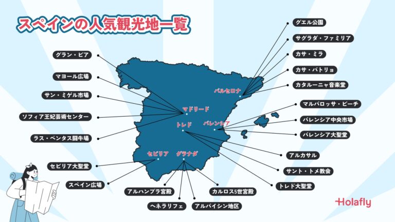 スペインの人気観光地マップ。マドリード、バルセロナ、グラナダ、セビリアなどの主要スポットを一覧で紹介。