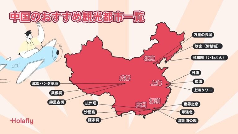 中国の旅行におすすめな都市をまとめたマップ。北京、上海、広州、深圳、成都などの主要観光都市と代表的な観光地を表示。