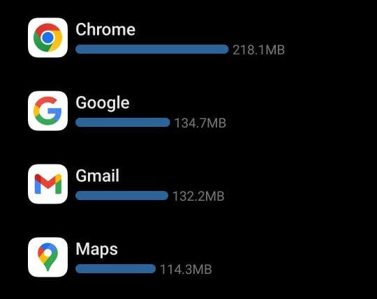 Androidの設定画面でアプリごとのデータ使用量を表示し、Googleマップの通信量を確認する画面