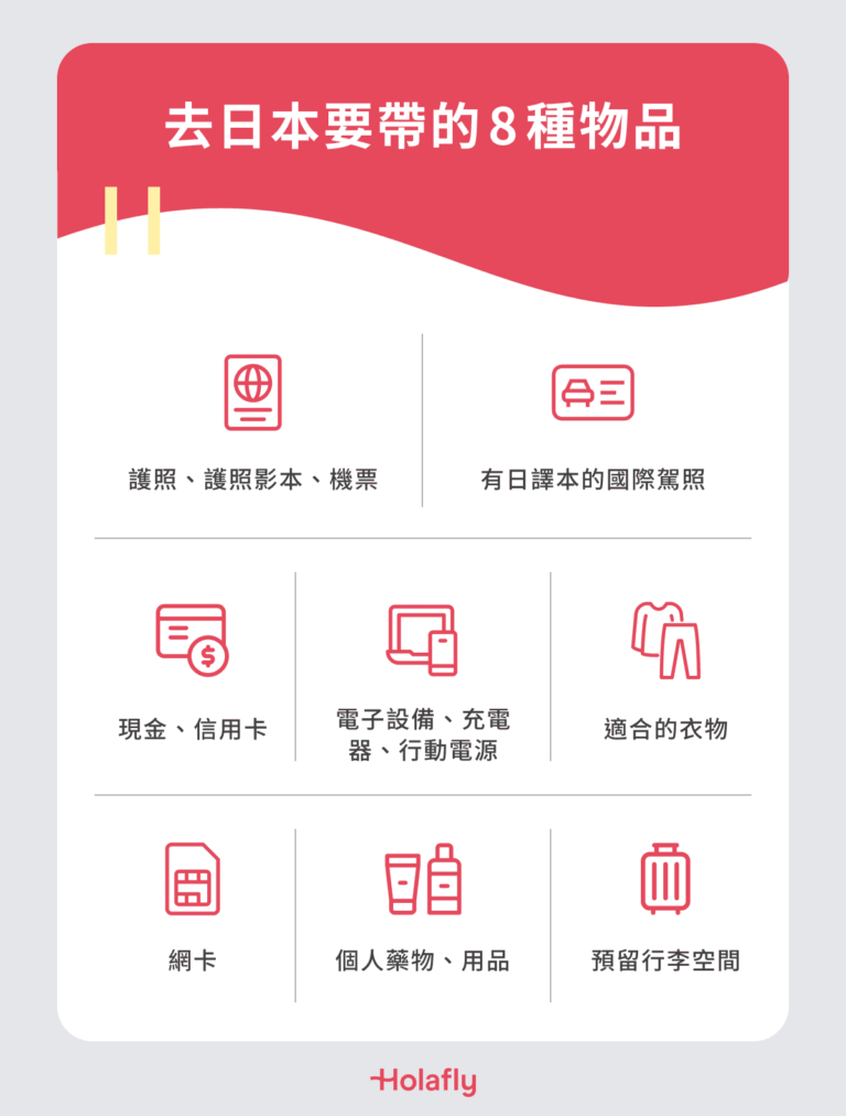日本行李清單攻略：帶你輕鬆搞定去日本要帶什麼！