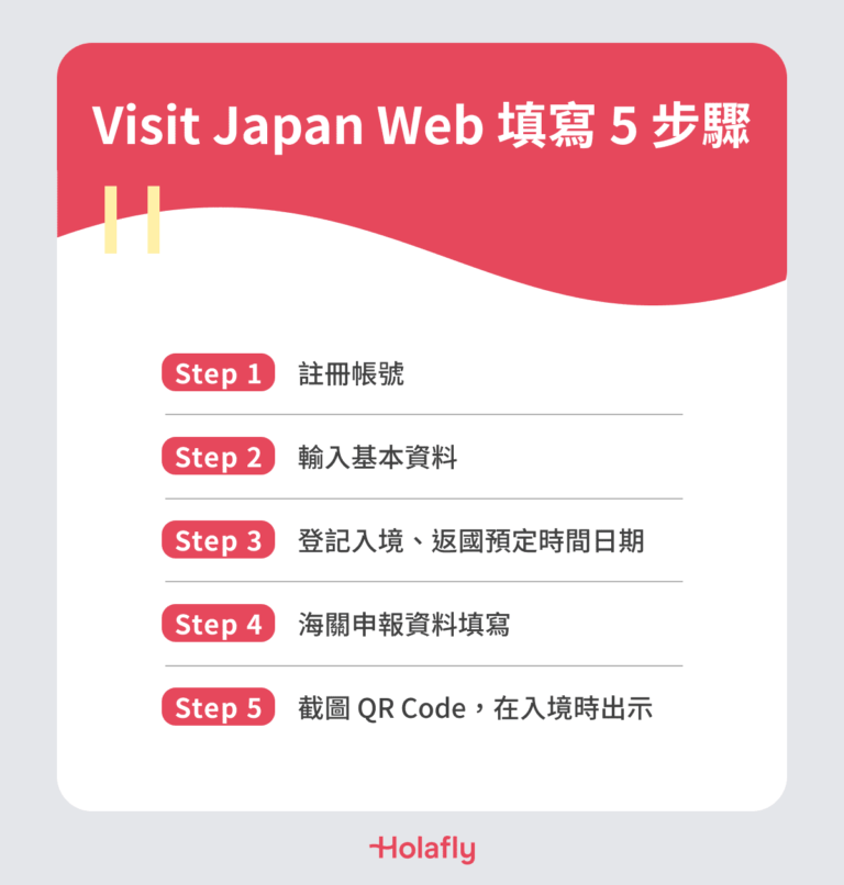 Visit Japan Web 填寫 5 步驟
