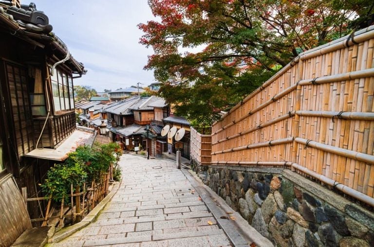 日本京都自由行行前準備