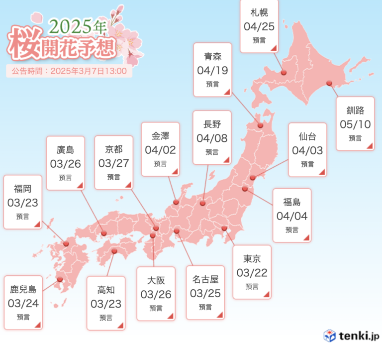 日本氣象協會（tenki.jp）日本櫻花預測