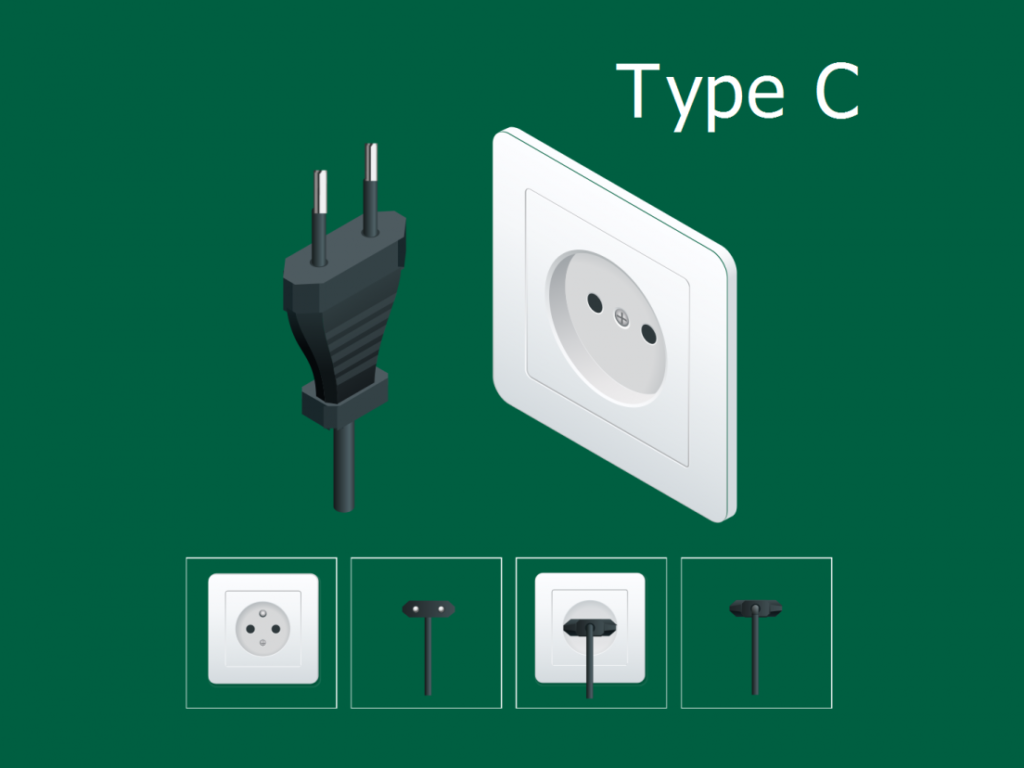 其他插頭類型:Type C