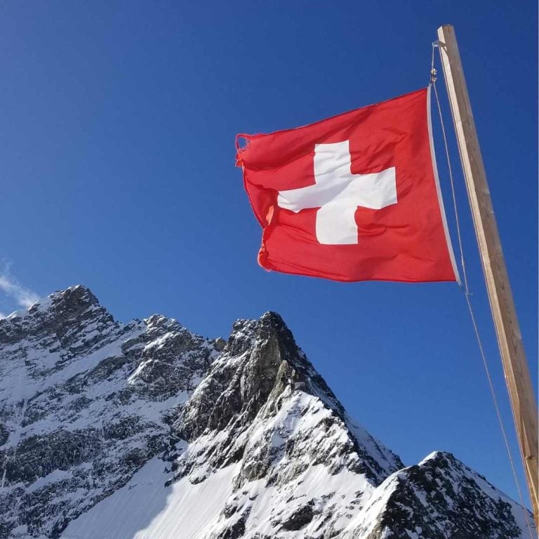 瑞士自由行:少女峰