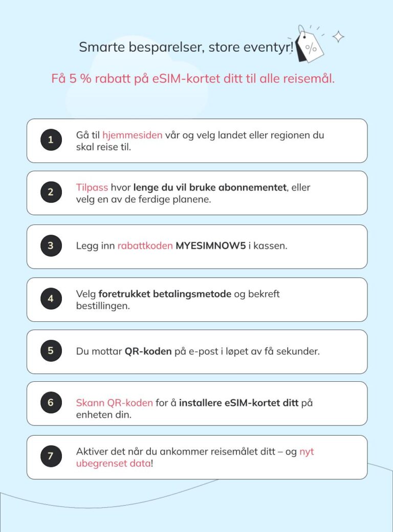 Steg-for-steg guide til hvordan du bruker Holafly rabattkode og aktiverer eSIM med 5 % rabatt før reisen
